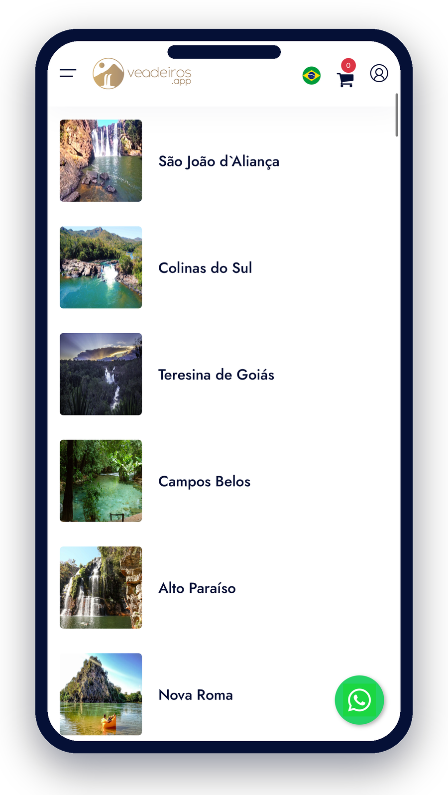 Destinos da Chapada organizados por região