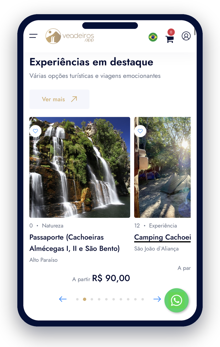 Vitrine com foto, categoria, cidade e preço a partir de